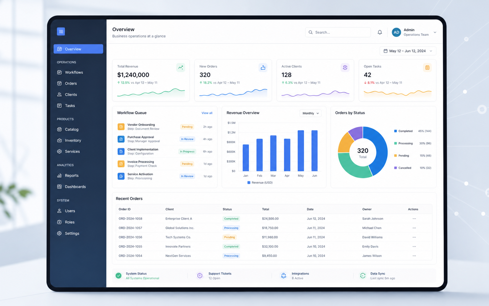 Operations Dashboard interface showcase
