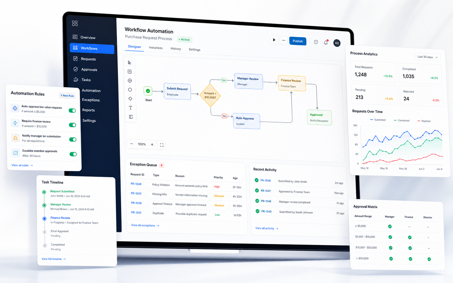 Workflow Automation interface showcase